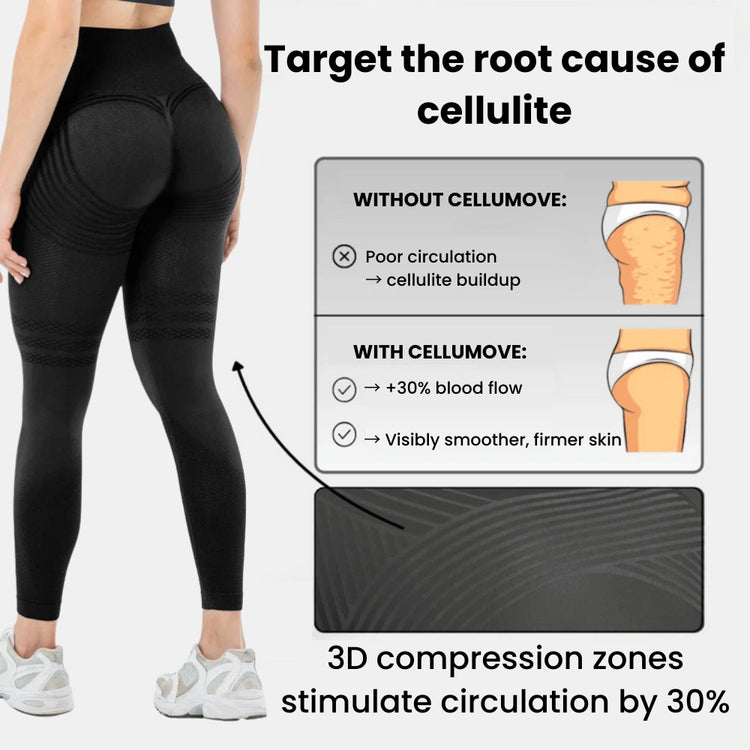 Target the root cause of cellulite with 3D compression zones that boost circulation