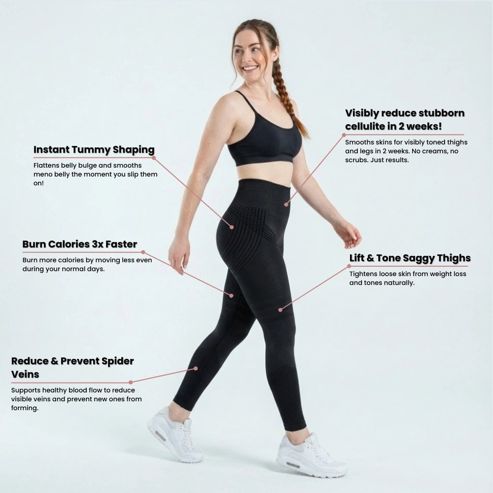 YLA 3D Legging benefits: tummy shaping, cellulite reduction, calorie burn, thigh toning