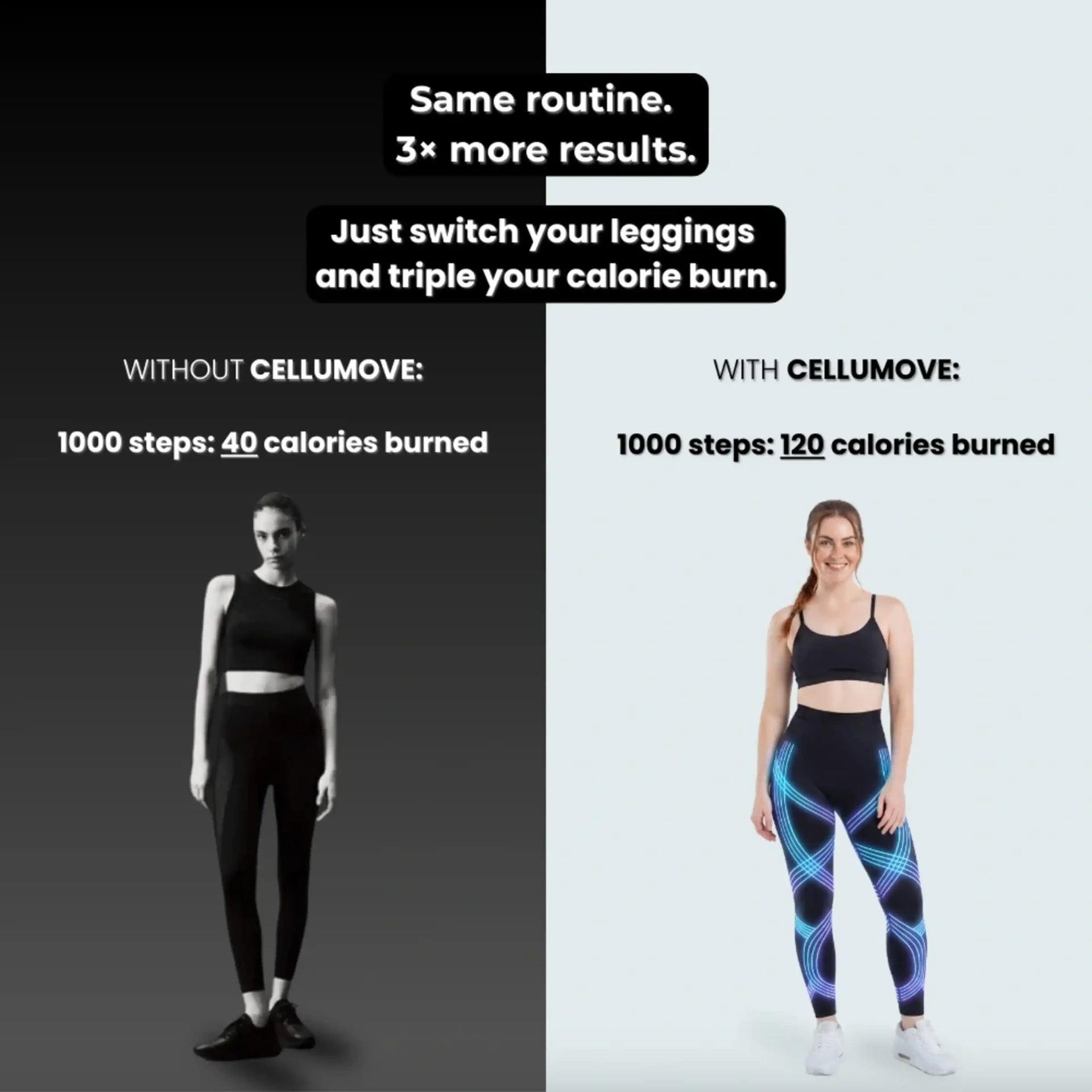 Same routine, 3x more results: triple your calorie burn by switching leggings
